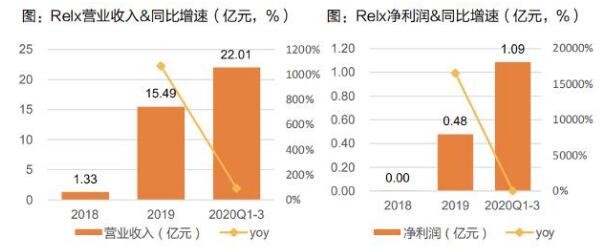 QQ截图20210303133824.jpg