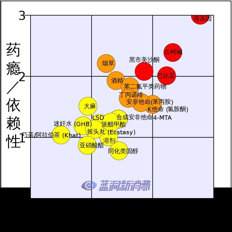 图片无法显示