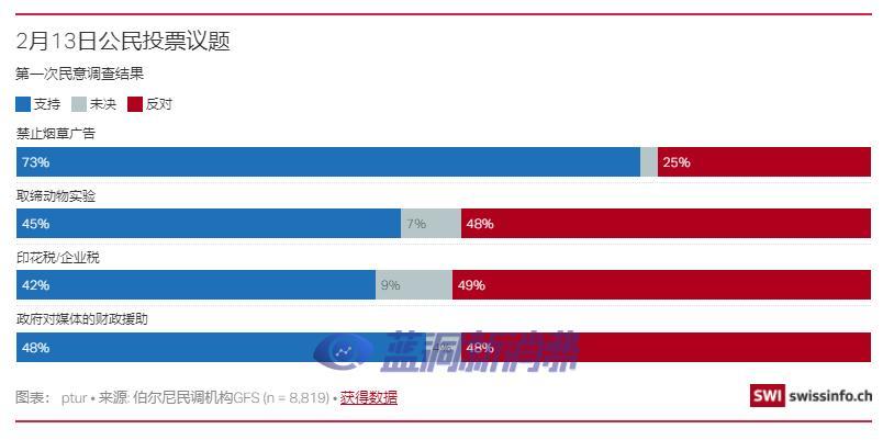 图片无法显示