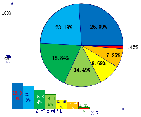 易门图1.png