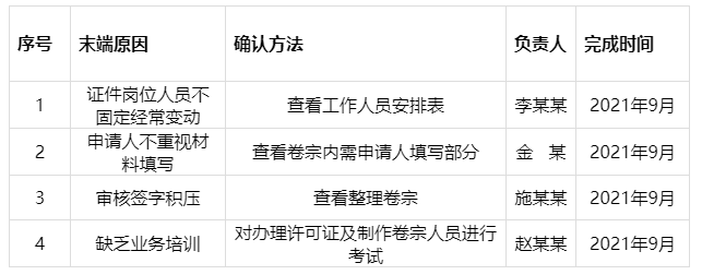 微信图片_20220427132000.png