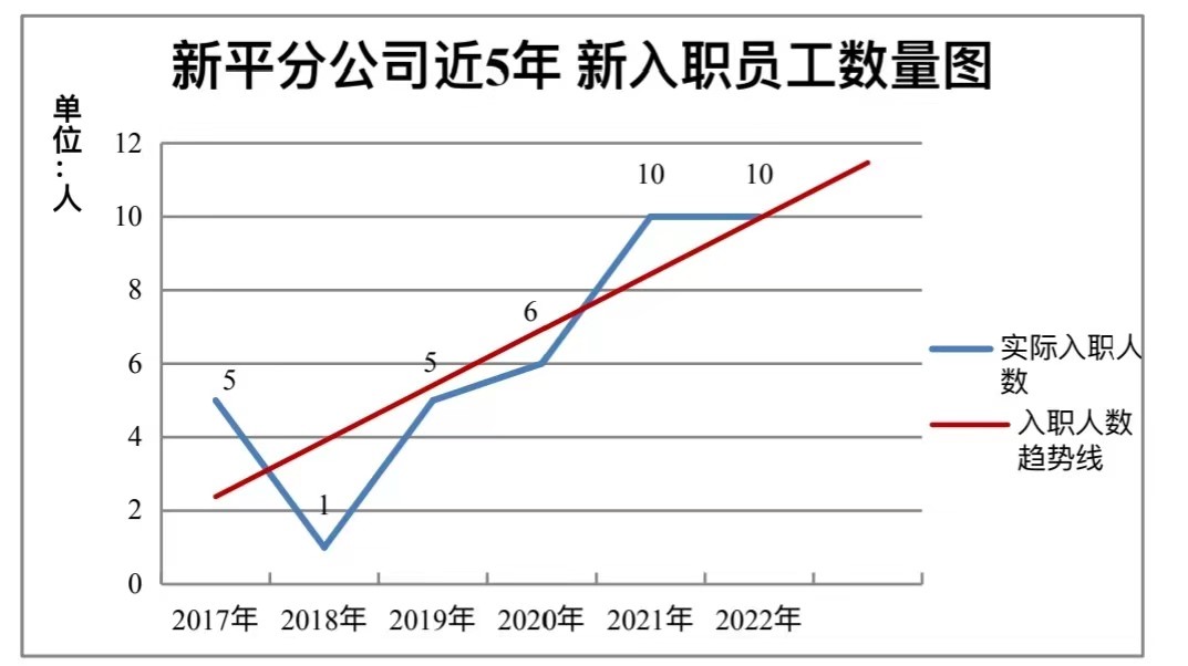 新平图3.jpg