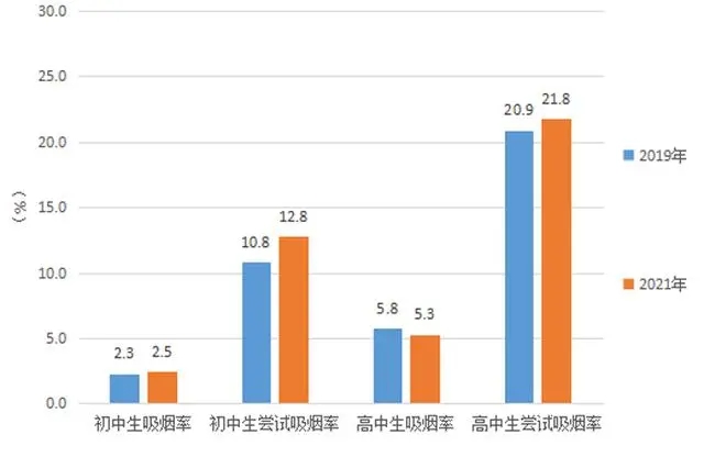 20230612chuzhong-2.webp.jpg